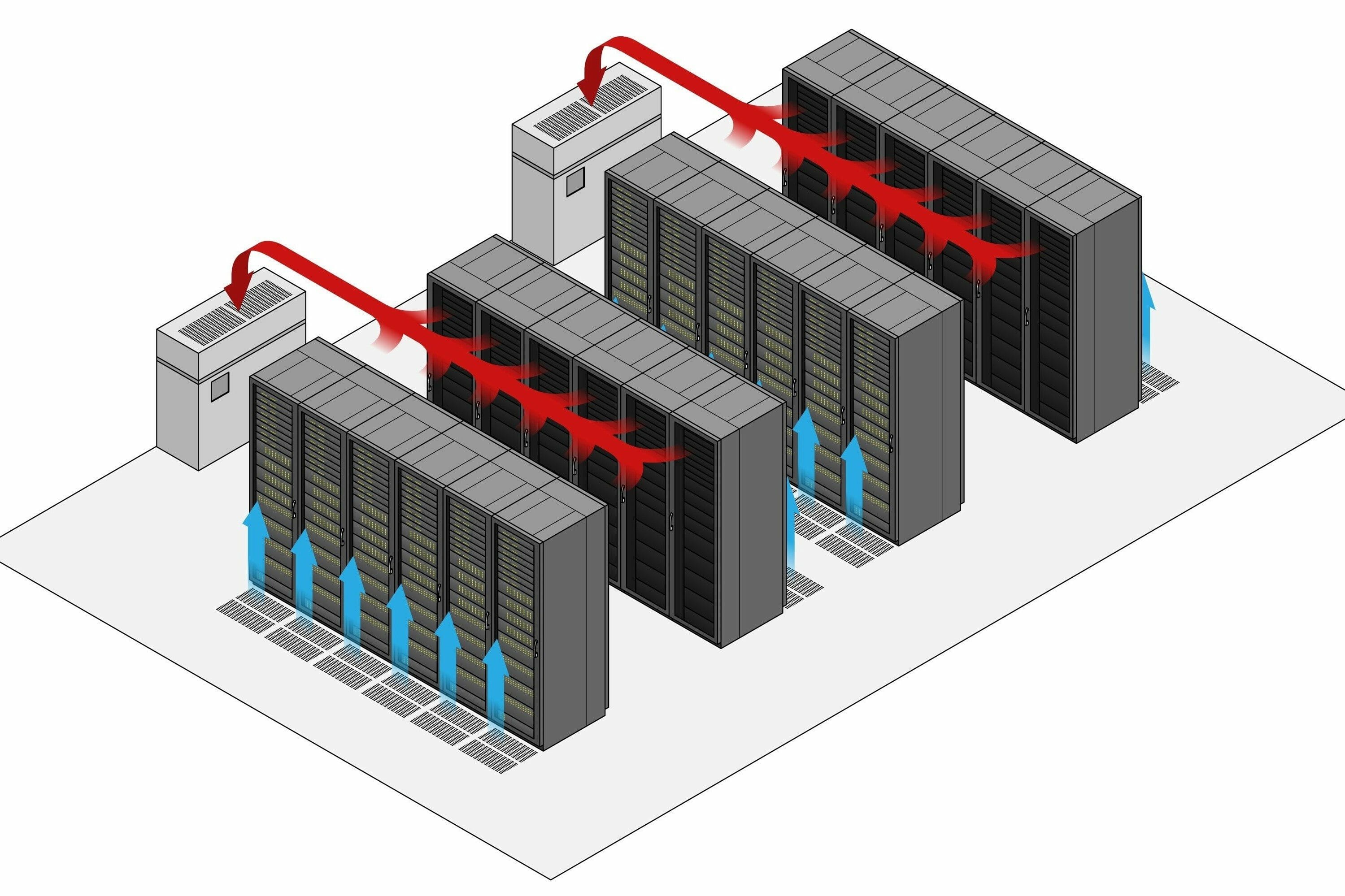 Data Center Cooling System Diagram